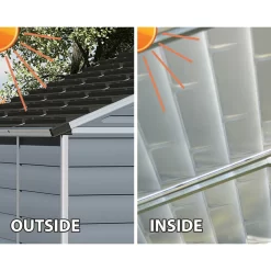 8x8ft Palram SkyLight Dark Grey Apex Shed -Garden Supplies Store 12806784 2014833198852294