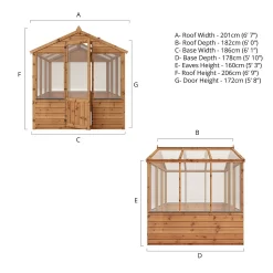 Mercia 6 X 6ft Traditional Greenhouse - Incl. Installation -Garden Supplies Store 12825394 1185028839953638