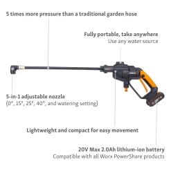 Worx Hydroshot Cordless Pressure Washer 10 Worx Hydroshot Cordless Pressure Washer -Garden Supplies Store 13304092 1144899255955752