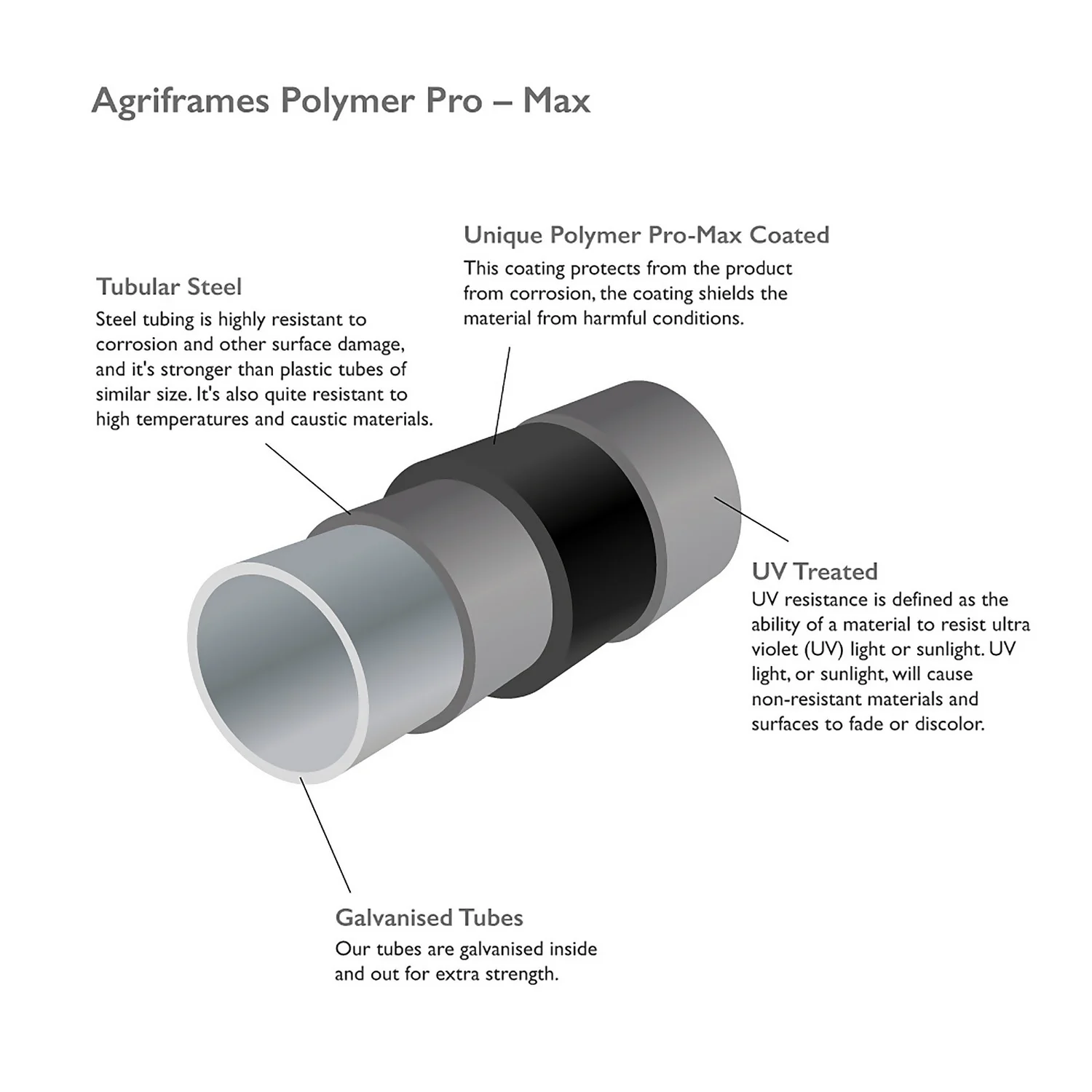 Agriframes Decorative Garden Obelisk 2.4m - Green 3 Agriframes Decorative Garden Obelisk 2.4m - Green - Image 3